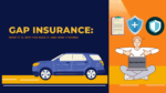 Gap Insurance